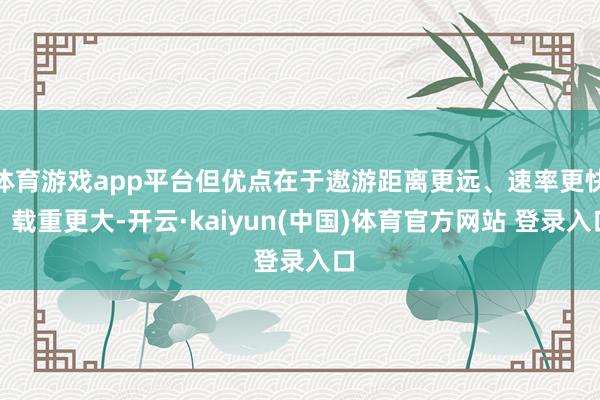 体育游戏app平台但优点在于遨游距离更远、速率更快、载重更大-开云·kaiyun(中国)体育官方网站 登录入口